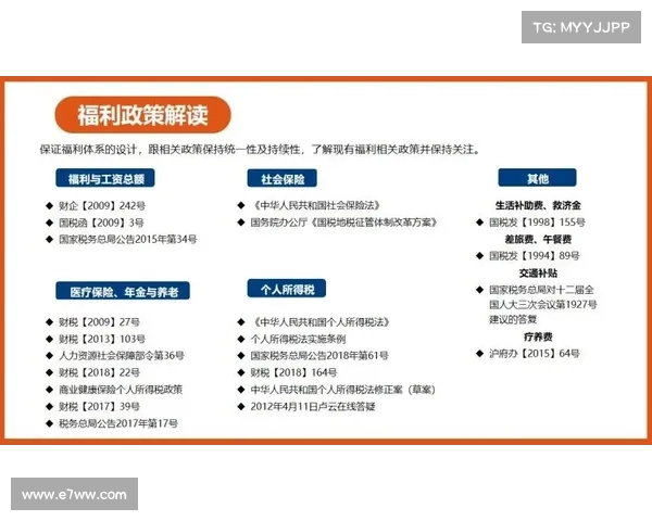 以球员选拔为核心打造高效团队构建策略和培养体系
